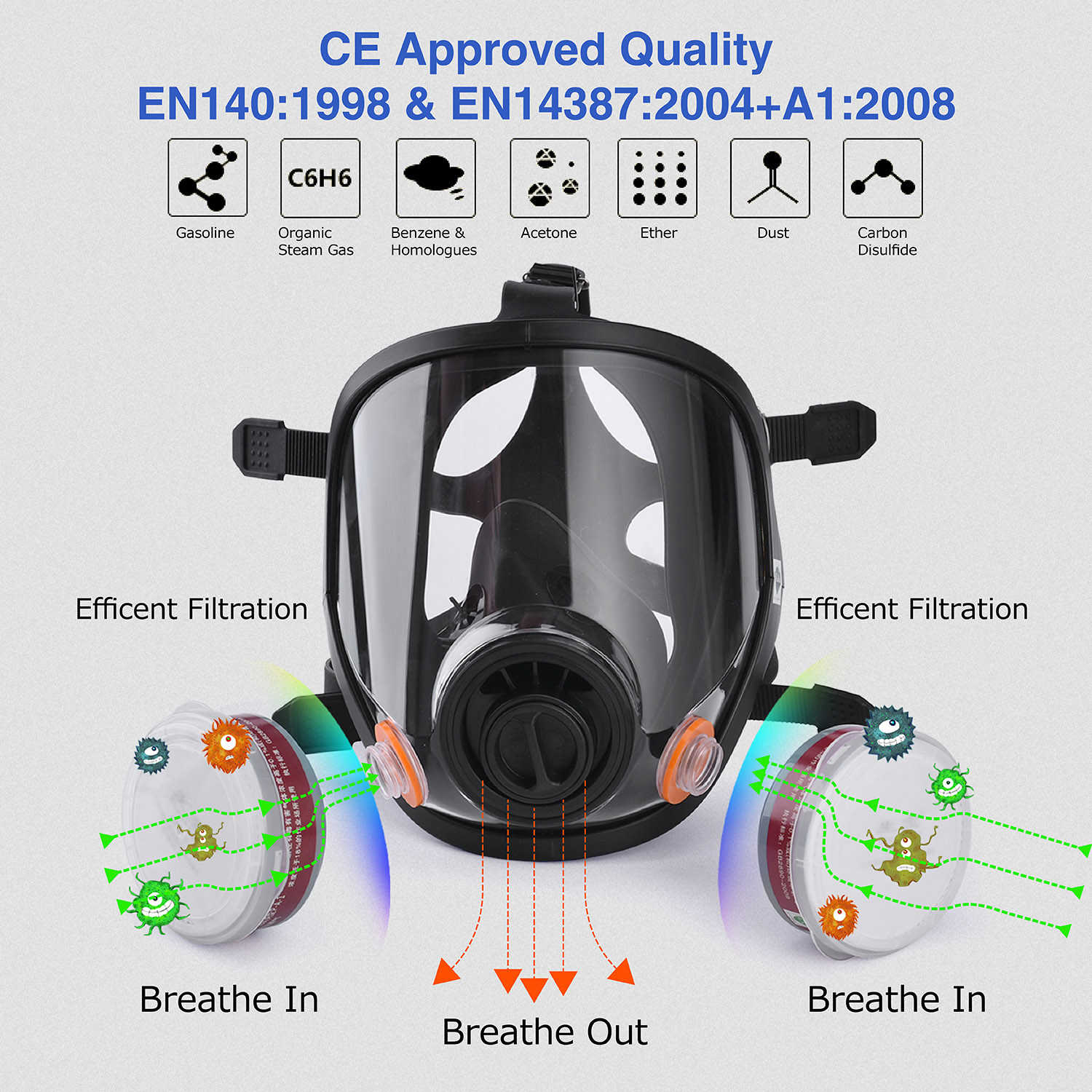 Respirateur de sécurité intégral GM8300