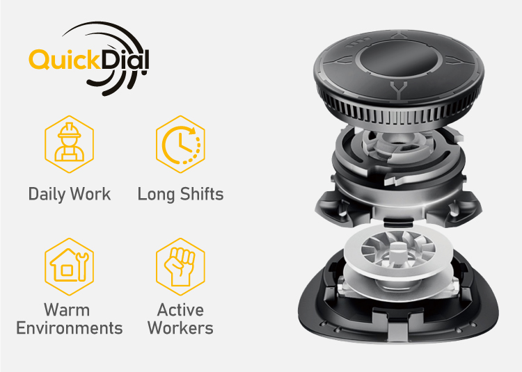 Vue éclatée du système de fermeture à ajustement précis QuickDial™ pour le travail quotidien, les longues journées de travail, les environnements chauds et les travailleurs actifs