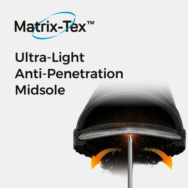 Technologie de semelle intermédiaire anti-pénétration ultra légère Matrix-Tex ™ pour des chaussures de sécurité résistantes aux perforations